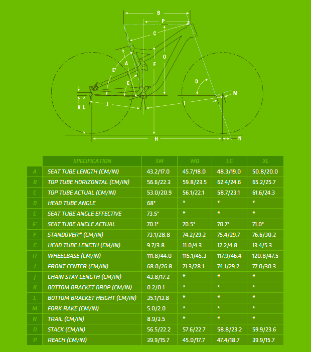 La nueva Cannondale Trigger 27.5 de 2015