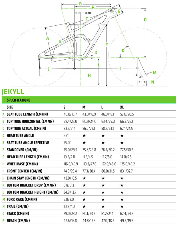 En TodoMountainBike: Cannondale Jekyll 2018: detalles, montajes y precios