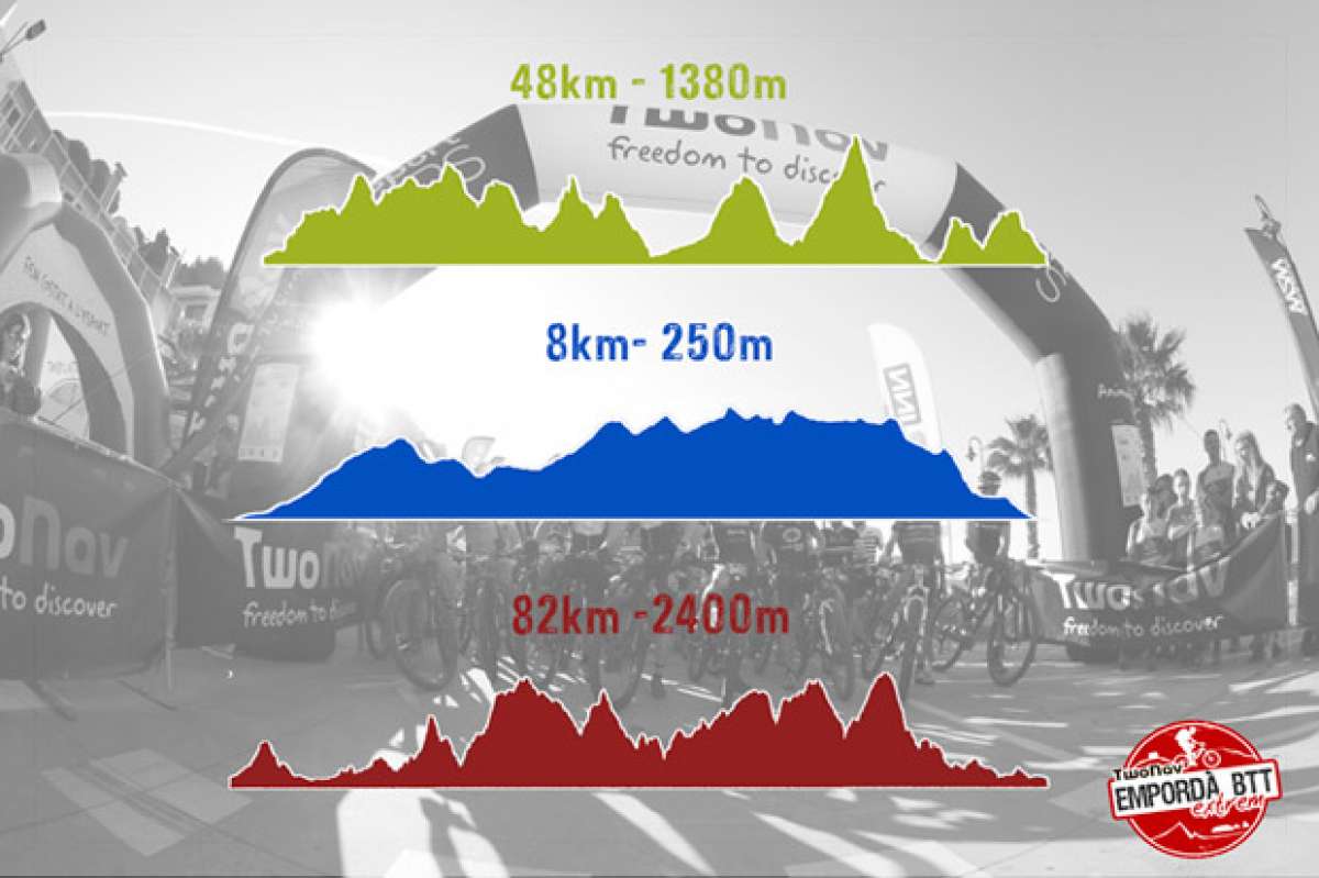 Las tres etapas de la TwoNav Empordà BTT Extrem 2017, a vista de pájaro