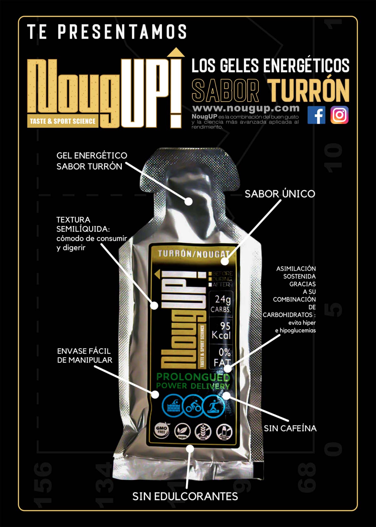 En TodoMountainBike: NougUP! presenta el primer gel energético con sabor a turrón de jijona
