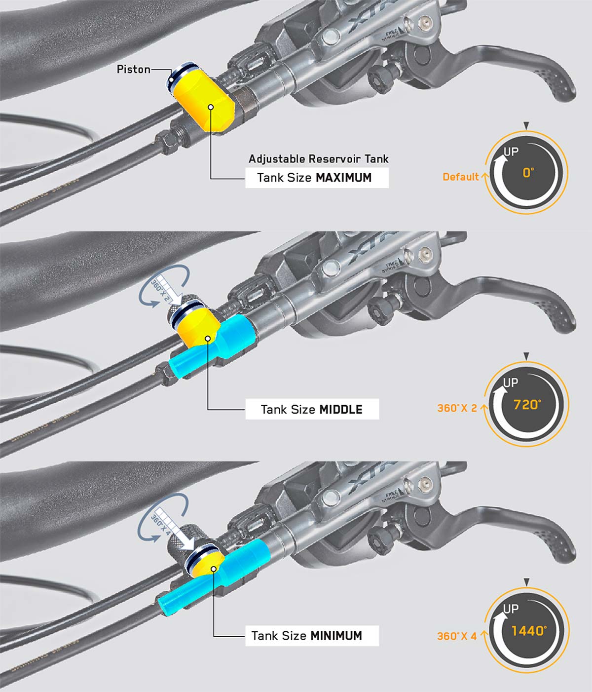 En TodoMountainBike: Outbraker Brake Power Booster, un accesorio para aumentar la potencia de frenada de la bici