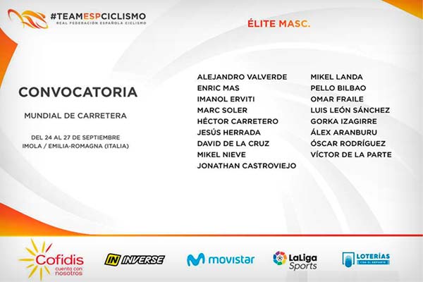 La preselección de la Selección Española de categoría Élite masculina para el Mundial de Carretera de Imola