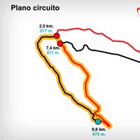 Así es el recorrido del Campeonato de España de e-MTB de Villanueva del Pardillo