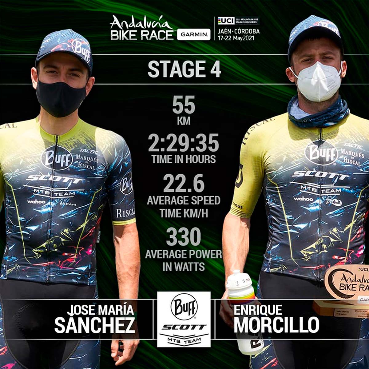 Andalucía Bike Race 2021: José Mari Sánchez-Enrique Morcillo y Janine Schneider-Hildegunn Hovdenak ganan la cuarta etapa