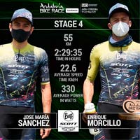 Andalucía Bike Race 2021: José Mari Sánchez-Enrique Morcillo y Janine Schneider-Hildegunn Hovdenak ganan la cuarta etapa