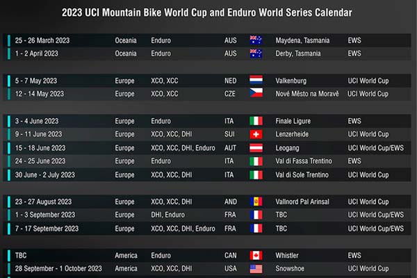 El calendario de la Copa del Mundo de XCO y Descenso de 2023
