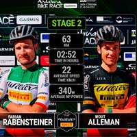 Andalucía Bike Race 2022: Alleman-Rabensteiner y Luthi-Wakefield ganan la segunda etapa