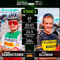 Andalucía Bike Race 2022: doblete para Alleman-Rabensteiner y hat-trick para Wakefield-Luthi en la tercera etapa