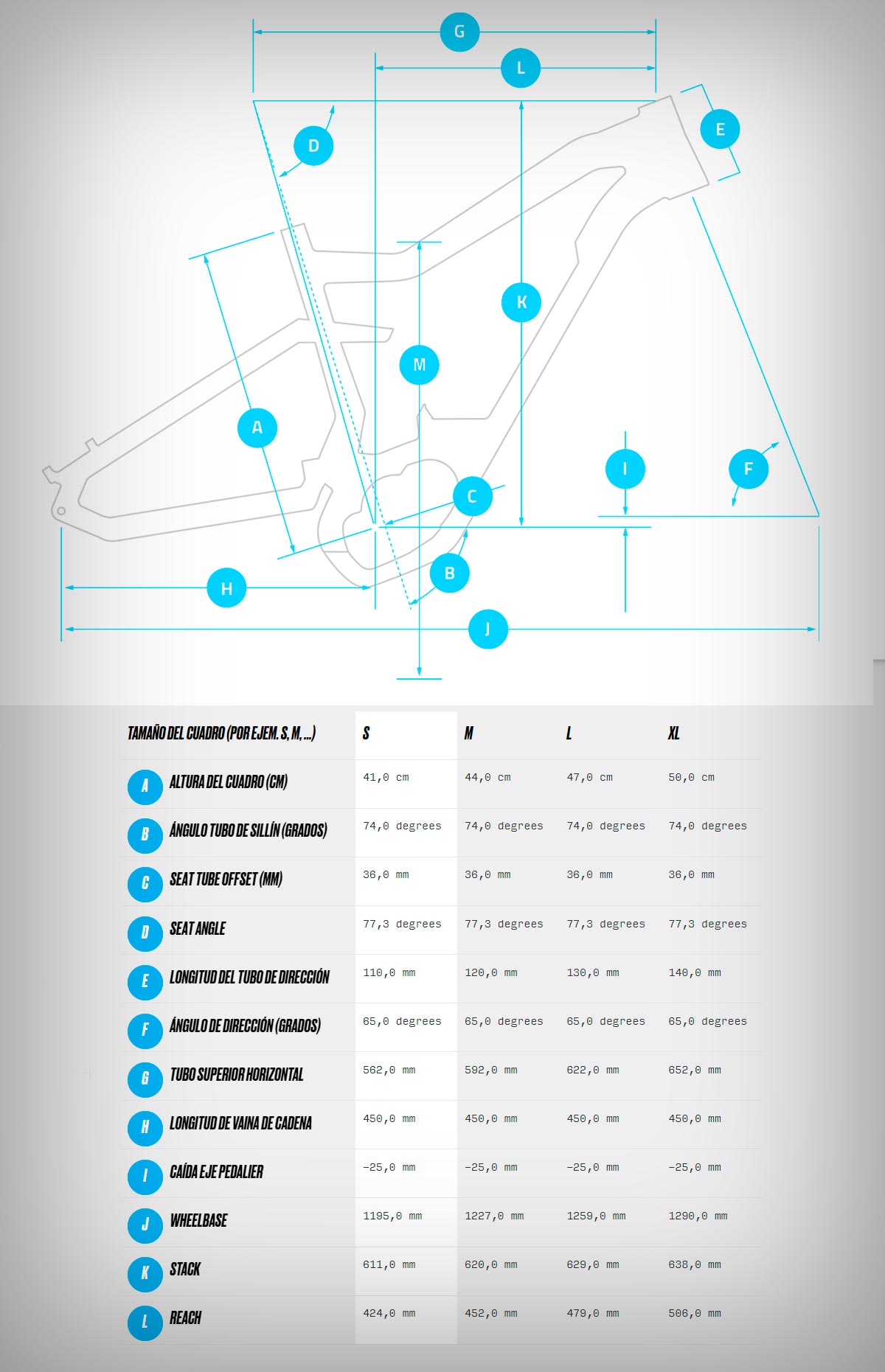 Haibike Lyke CF 2023: montajes y precios de la primera e-MTB ultraligera de la marca equipada con motor Fazua