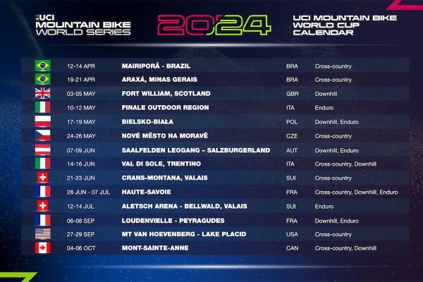 Fechas y sedes de la Copa del Mundo de XCO, Short Track, Descenso y Enduro de 2024
