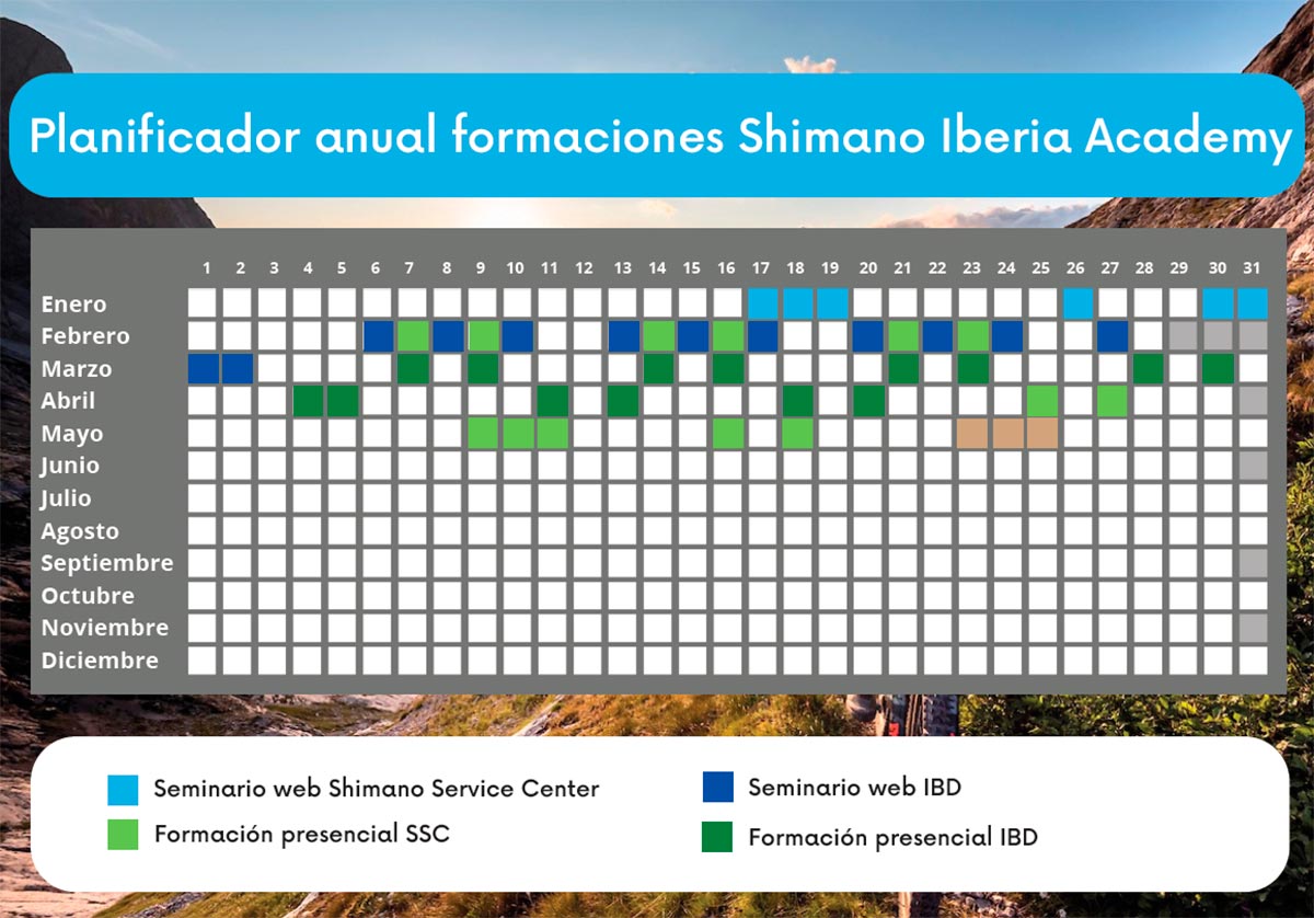 El calendario de cursos de la Shimano Iberia Academy arranca este mes de febrero