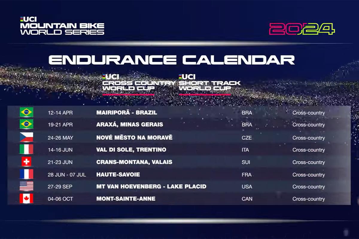 El calendario de las UCI Mountain Bike World Series 2024
