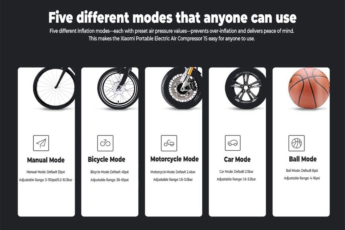 La presión de aire siempre perfecta en los neumáticos de la bici con el compresor portátil Xiaomi 1S con cinco modos de inflado