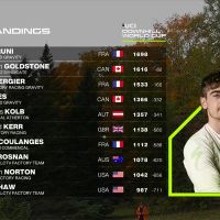 Los mejores momentos de la final de Descenso (Élite) de la Copa del Mundo de Mont-Sainte-Anne 2023