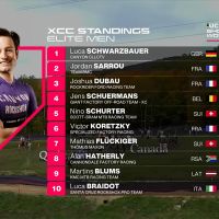 Los mejores momentos del Short Track (Élite) de la Copa del Mundo de Mont-Sainte-Anne 2023