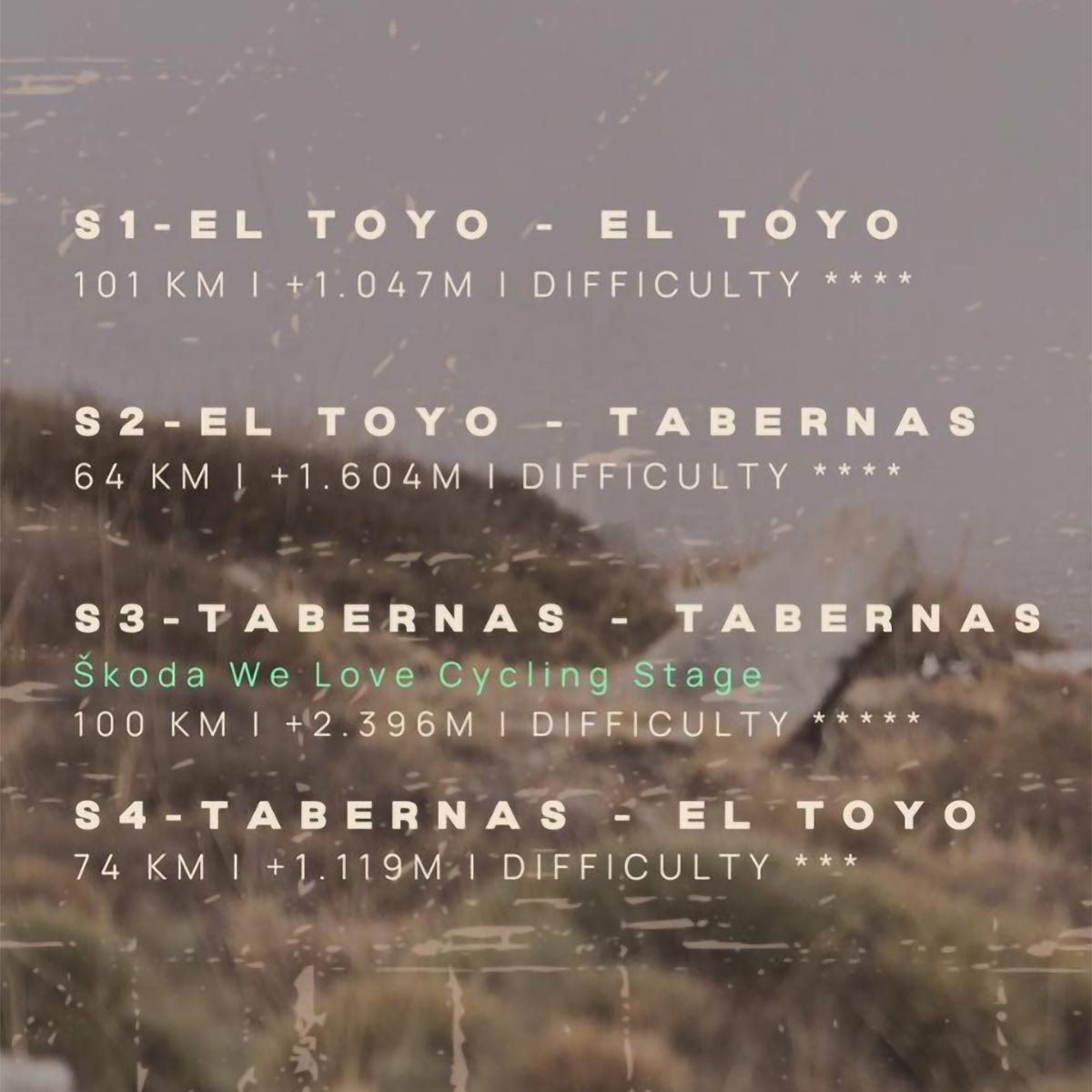 Las etapas de la Skoda Titan Desert Almería 2023, con consejos de José Antonio Hermida