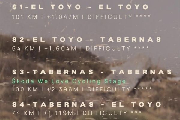 Las etapas de la Skoda Titan Desert Almería 2023, con consejos de José Antonio Hermida