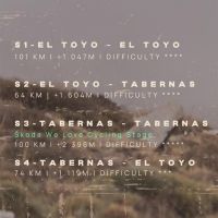 Las etapas de la Skoda Titan Desert Almería 2023, con consejos de José Antonio Hermida