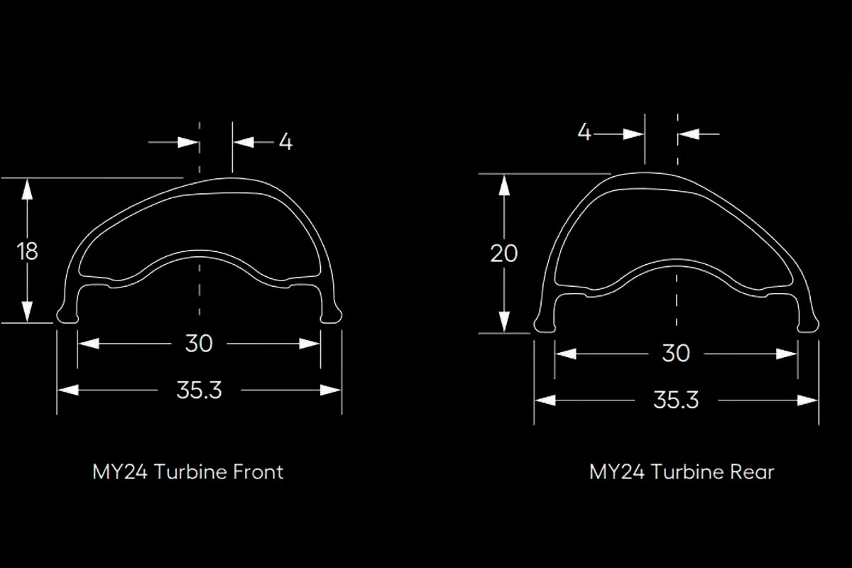 Las ruedas Race Face Turbine estrenan un perfil específico para delante y detrás, y garantía de por vida