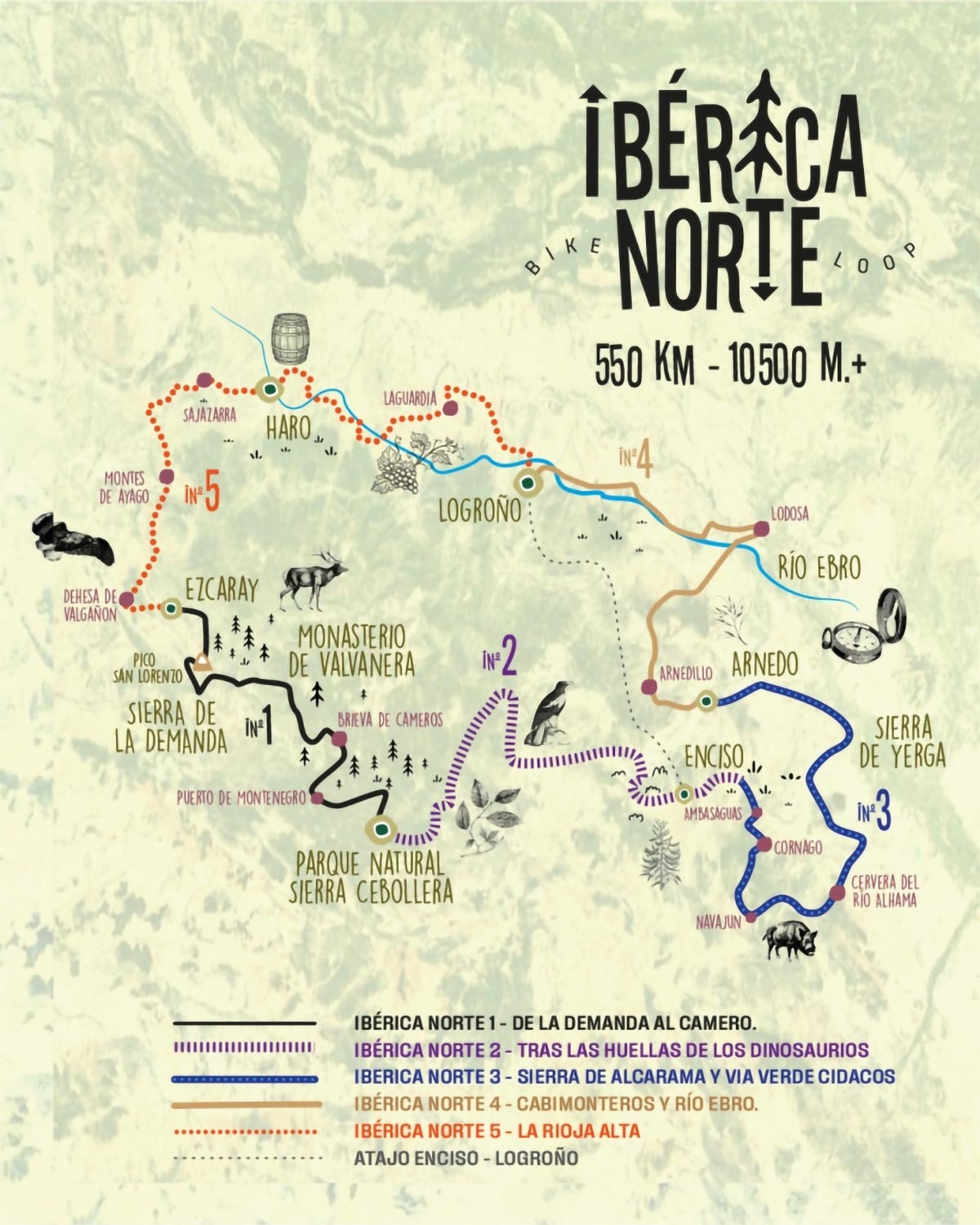 Ibérica Norte, una ruta en bicicleta de 550 km para descubrir los rincones más bellos de La Rioja