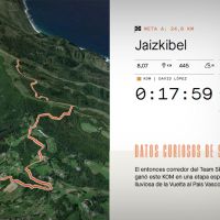 Los diez segmentos más relevantes del Tour de Francia 2023, según Strava