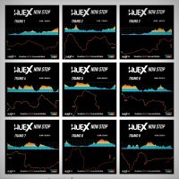 La segunda edición de la HUEX Non Stop duplica su número de participantes