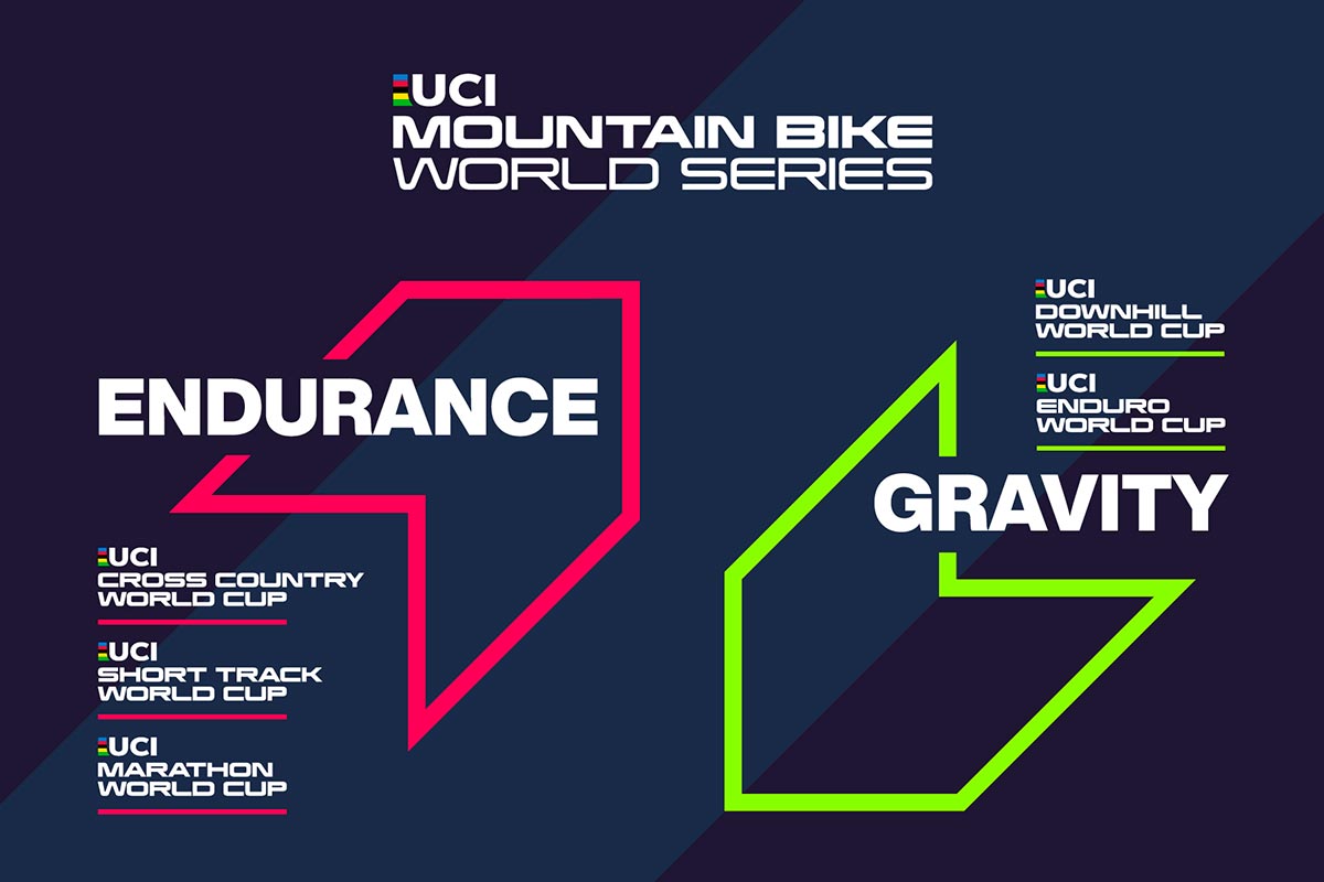 La UCI y Warner Bros. Discovery presentan las UCI Mountain Bike World Series