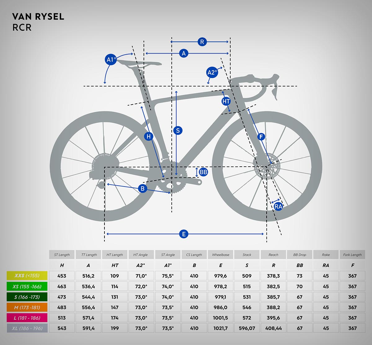 Van Rysel RCR Pro Red Etap AXS Power, la joya de la corona dentro de la gama de bicis de carretera de Decathlon