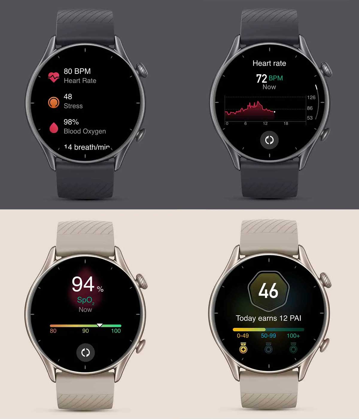 Amazfit GTR 3, uno de los mejores relojes de entrenamiento por debajo de los 100 euros al que no le falta de nada