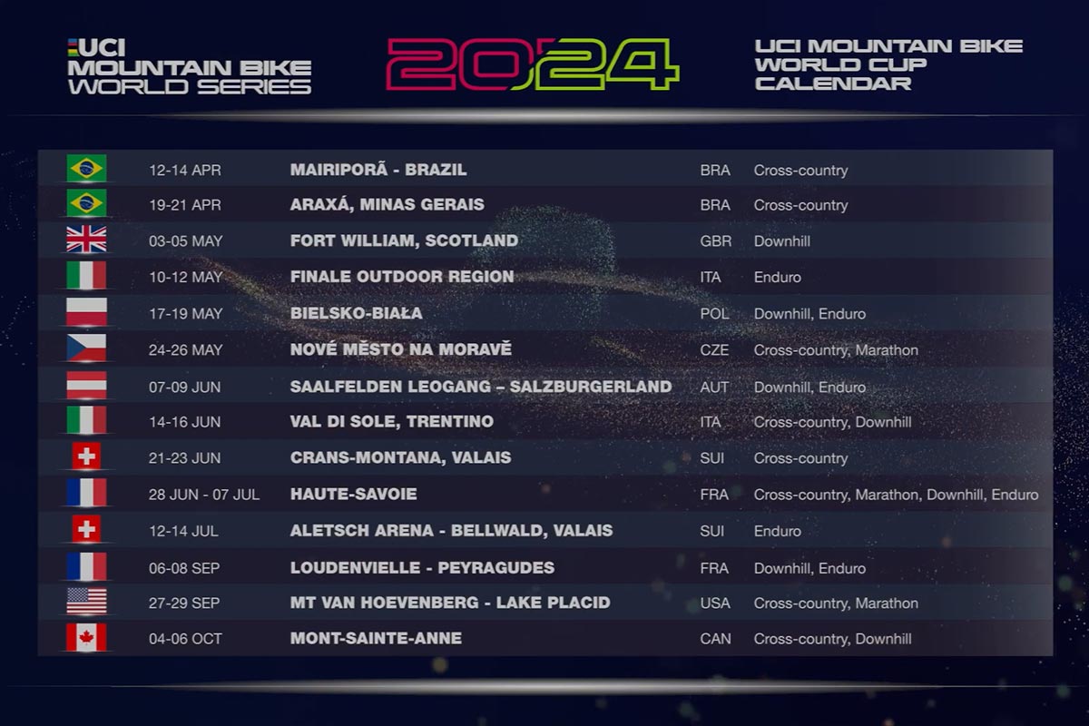 Desvelado el calendario oficial de la Copa del Mundo de XCM 2024: tres rondas y sin cobertura en directo