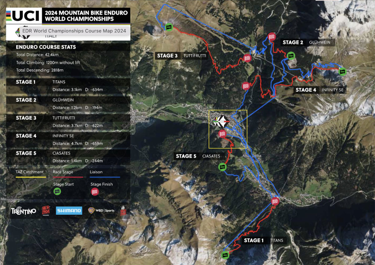 Val Di Fassa acoge este fin de semana el primer Campeonato del Mundo de Enduro y E-Enduro de la UCI