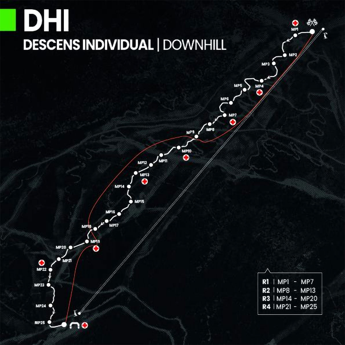 El circuito de Descenso del Campeonato del Mundo de Pal Arinsal desde la bicicleta de George Brannigan