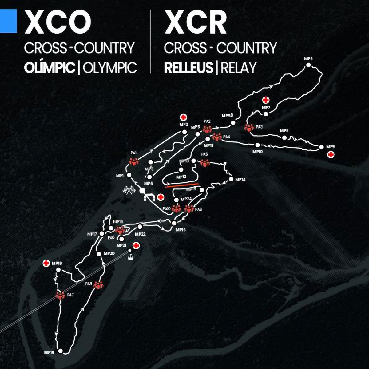 El circuito de XCO del Campeonato del Mundo de Pal Arinsal desde la bicicleta de Kilian Bron y Puck Pieterse