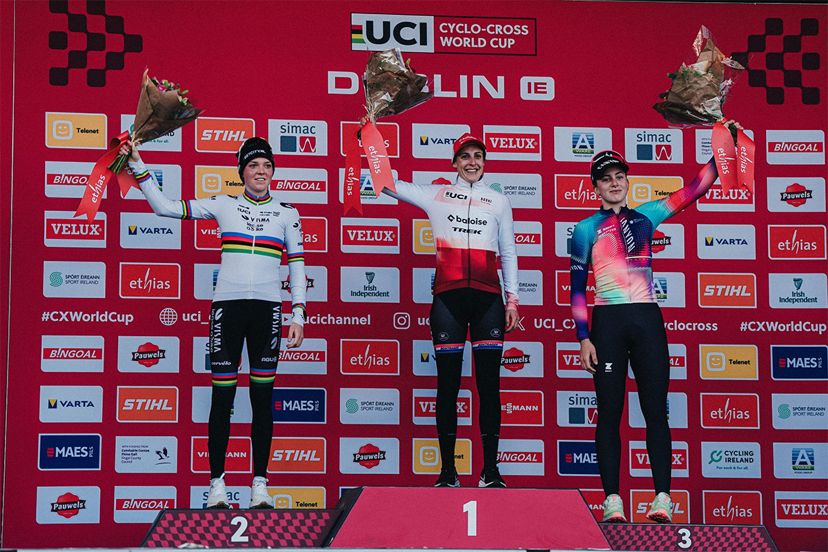 Copa del Mundo de Ciclocross 2024-25: clasificaciones completas de Dublín