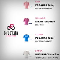 El Giro de Italia 2024 completa su primer bloque: clasificaciones y mejores momentos de las primeras nueve etapas