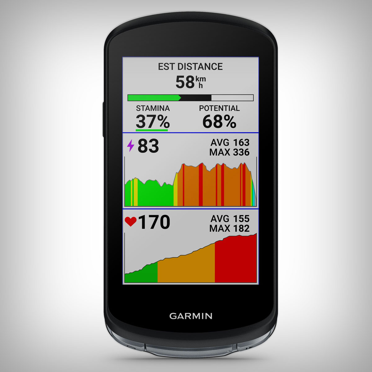 No es un error: el ciclocomputador Garmin Edge 1040, con más de 150 euros de descuento en Decathlon