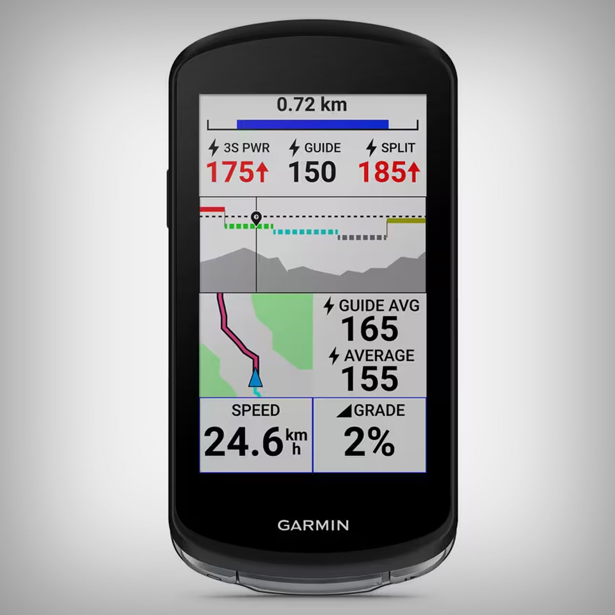 No es un error: el ciclocomputador Garmin Edge 1040, con más de 150 euros de descuento en Decathlon