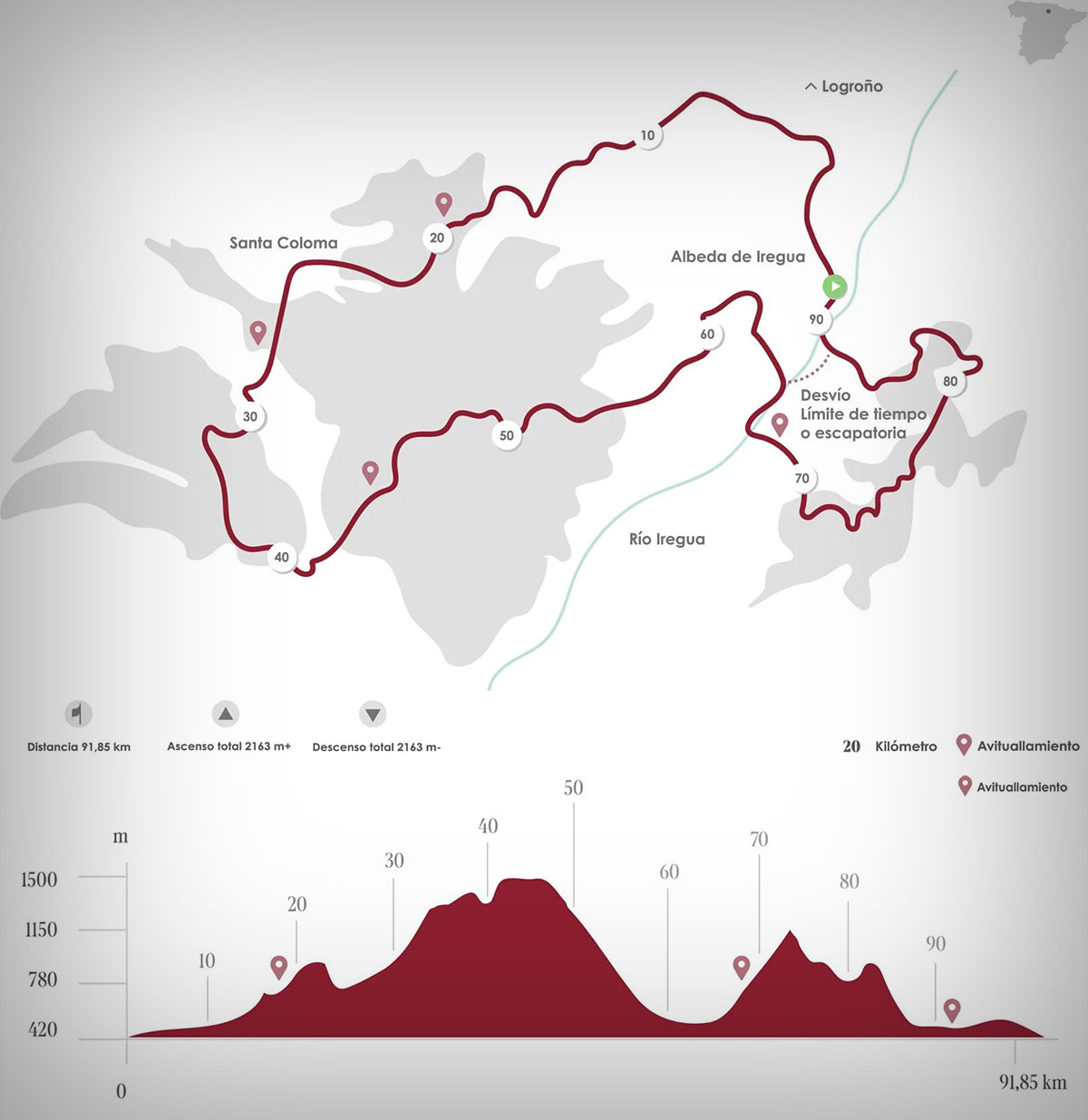 Inscripciones abiertas para Territorio Coloma, la nueva prueba de MTB en La Rioja que promete convertirse en una referencia