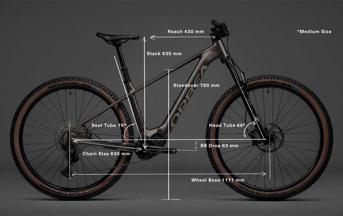 La Orbea Urrun se actualiza: más potente, más versátil y más autonomía en una e-MTB perfecta para todo