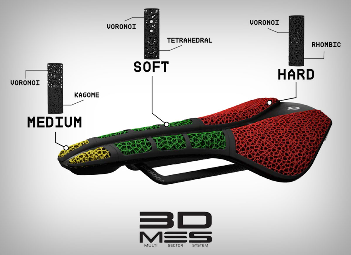 Prologo Nago R4 PAS 3DMSS, a saddle made with 3D printing technology, weighs 149 grams and costs 420 euros.