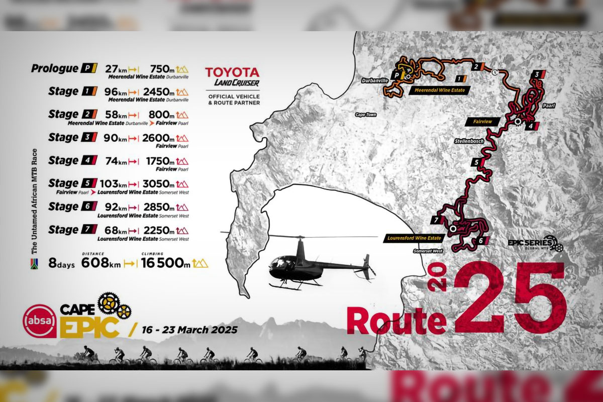 La Absa Cape Epic 2025 presenta su recorrido: 608 kilómetros, 16.500 metros de desnivel, nueva sede y más