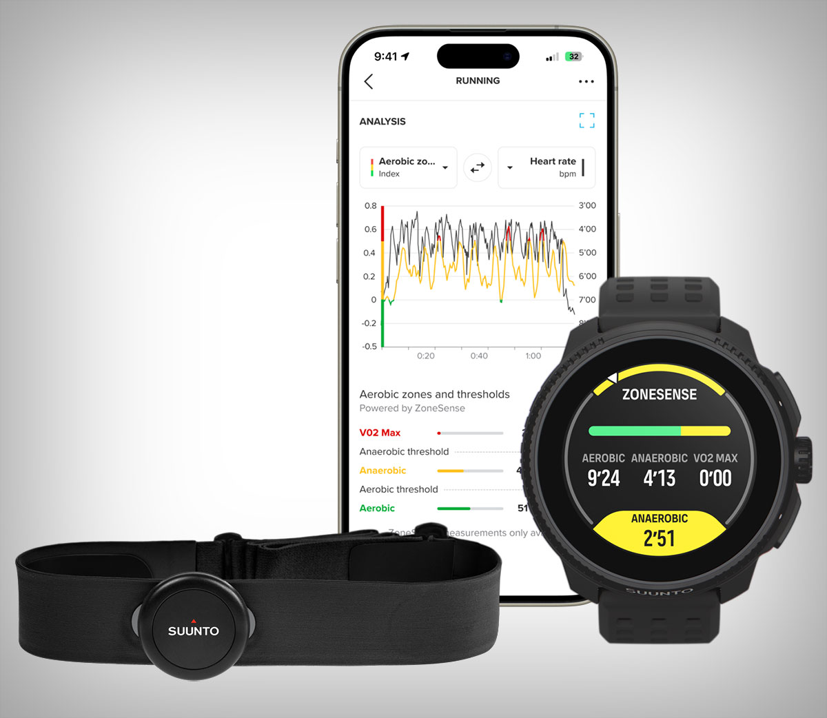 Suunto presenta ZoneSense: una revolución en la medición de intensidad para ciclistas sin pruebas de laboratorio