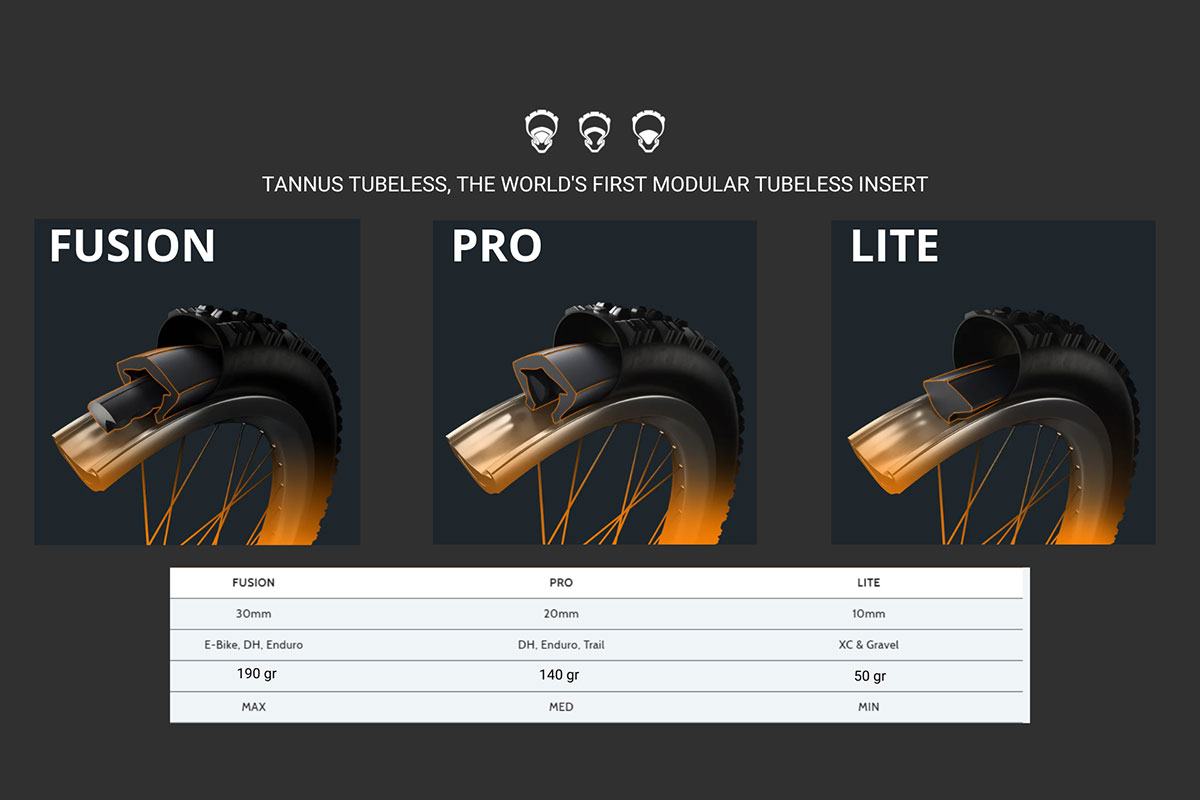 Tannus presenta el innovador Tubeless Fusion, el primer inserto antipinchazos modular del mercado