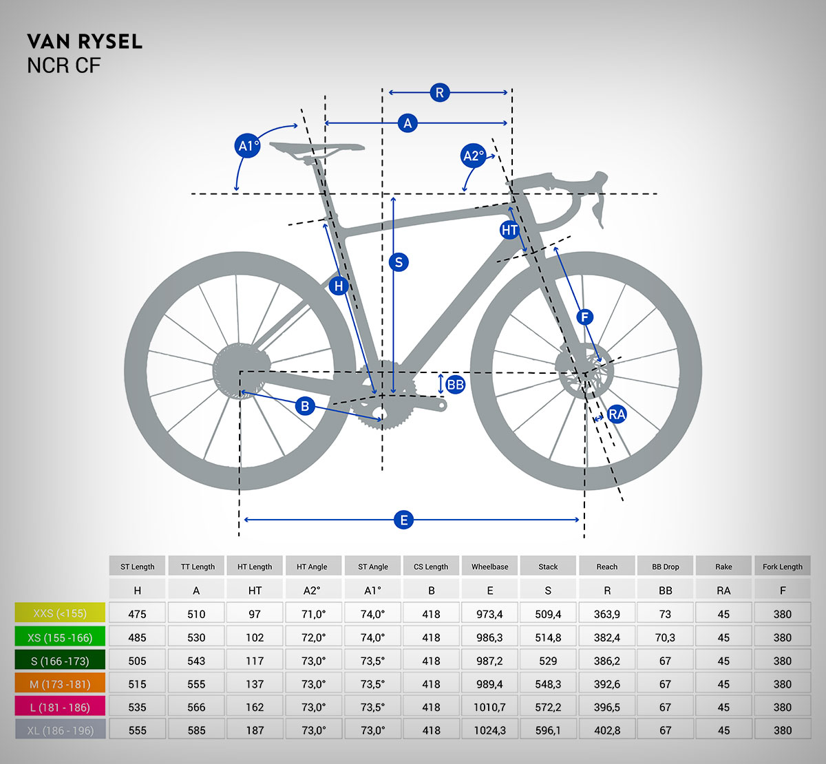 Van Rysel NCR CF Apex, la bicicleta de carretera con cambio electrónico más económica del mercado