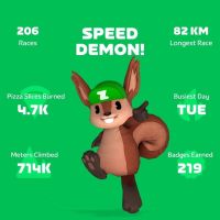 10 años de Zwift: llega el informe personalizado Spinback y unas estadísticas globales muy curiosas
