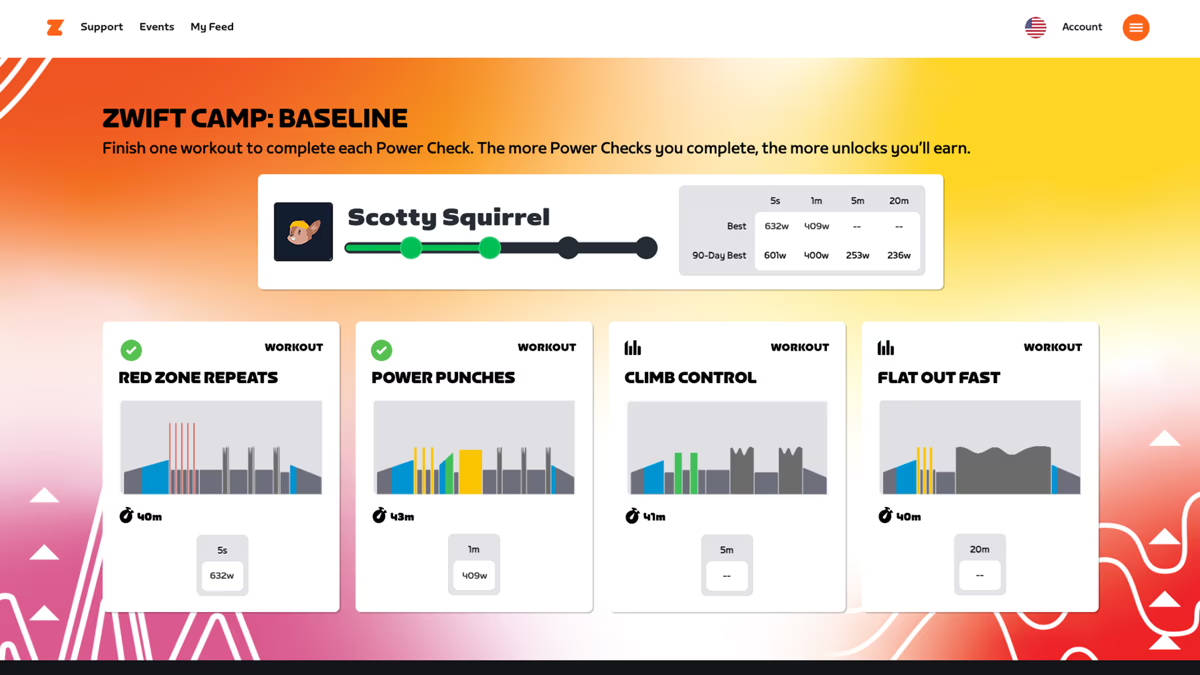 Zwift Camp: Baseline. Imagen: Zwift
