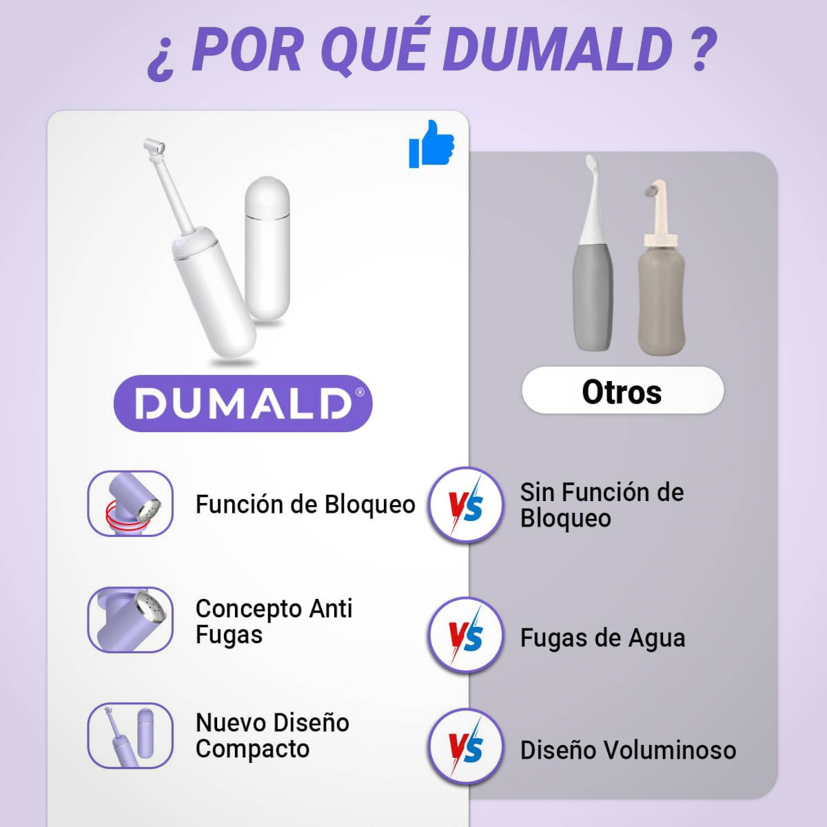 Bidé portatil. Imagen: Dumald