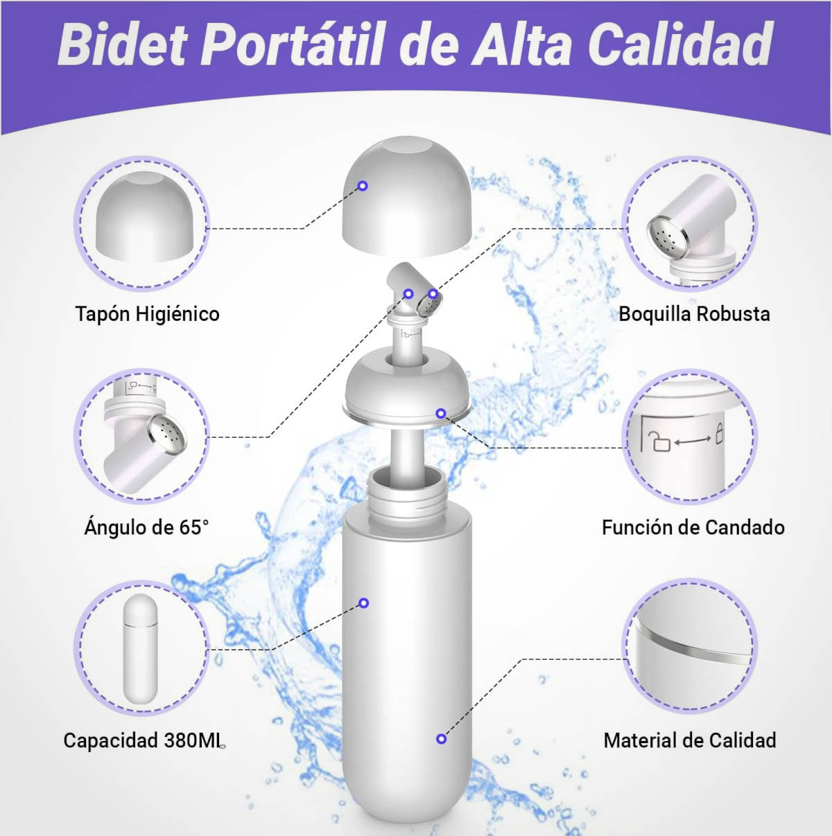 Bidé portatil. Imagen: Dumald