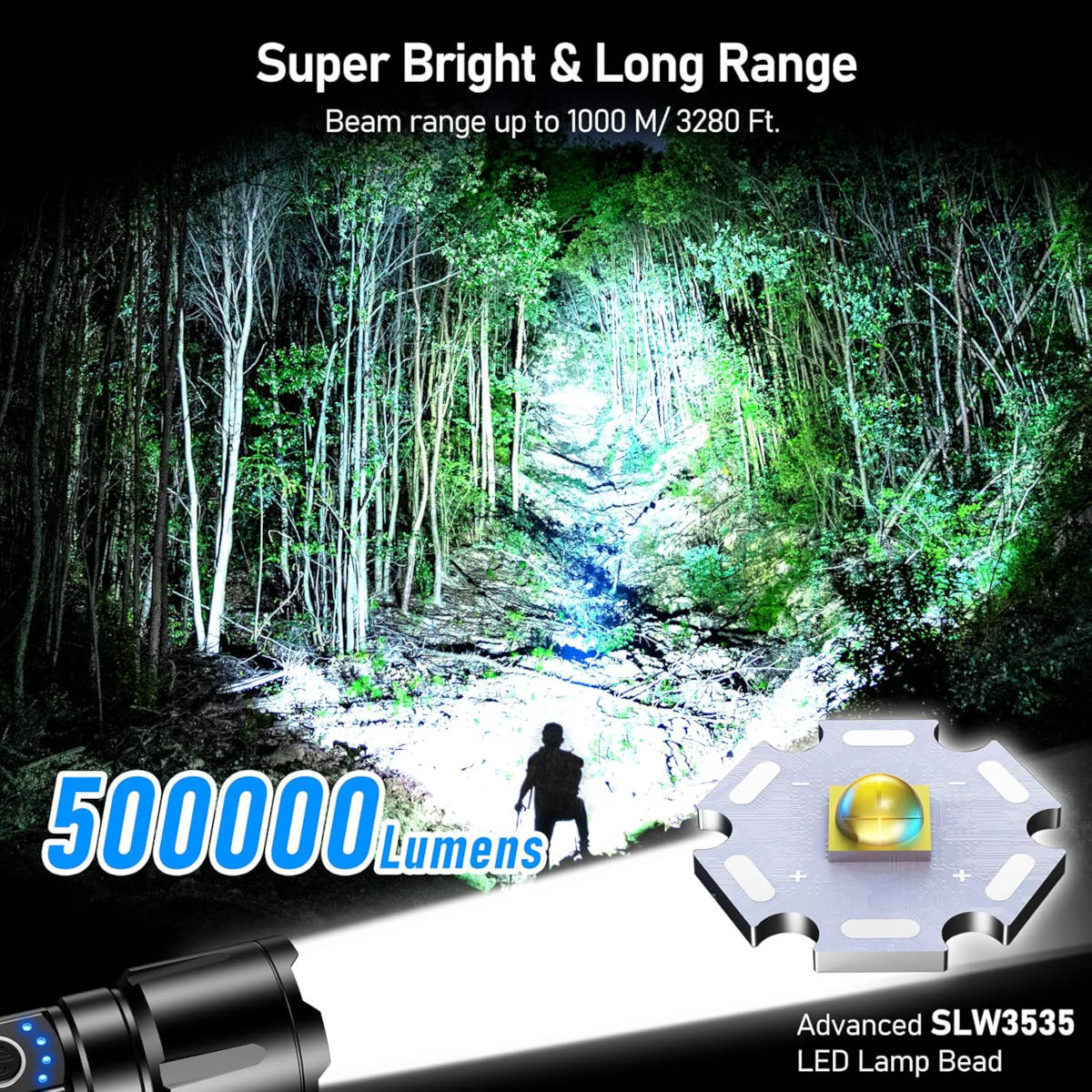Linterna LED de Blukar. Imagen: Amazon