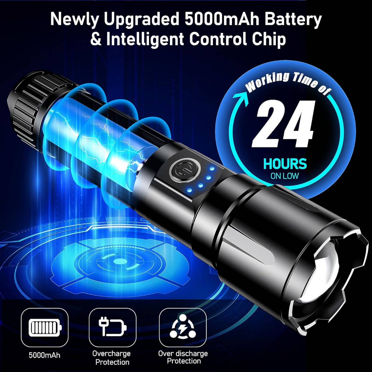 Linterna LED de Blukar. Imagen: Amazon